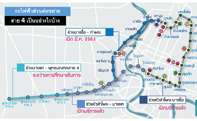 บ้านเดี่ยว เพชรเกษม - พุทธมณฑลสาย 5